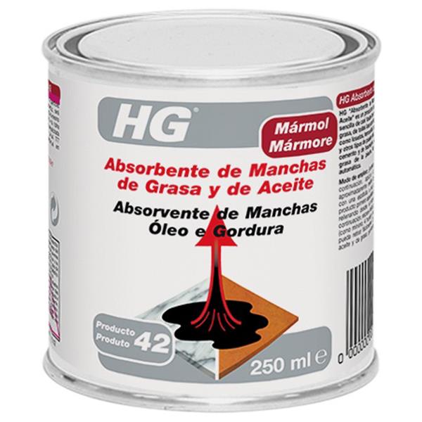 Productos específicos